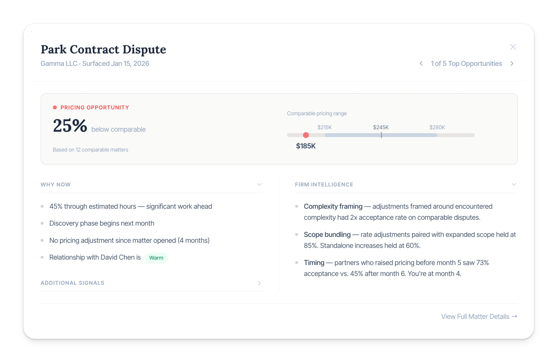 Sedra Matters screen — pricing intelligence for law firm partners