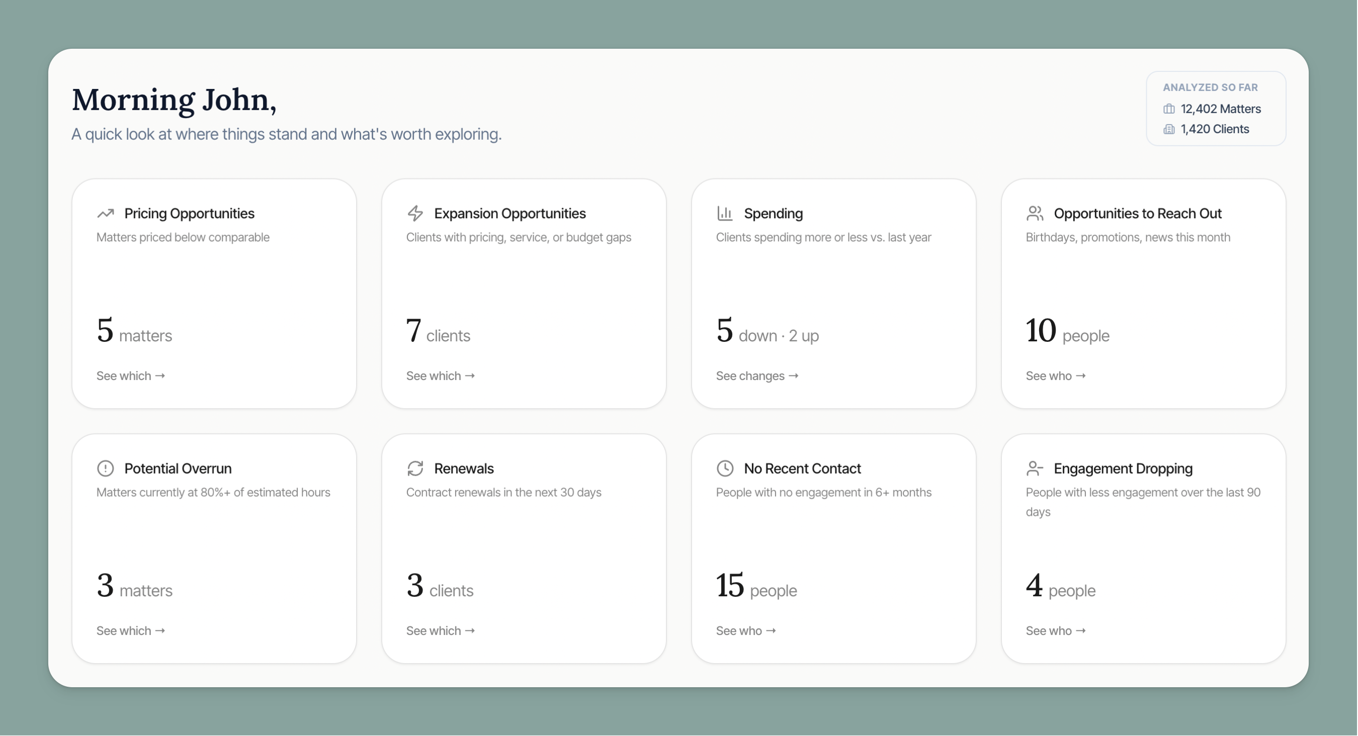 Sedra Home dashboard — revenue intelligence overview